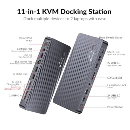 AV Access KVM Switch Docking Station 2 Monitors 2 Laptops, 4K Dual Display