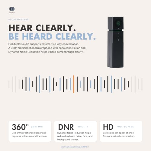 Boom UNO Full HD 1080p Conference Camera & Video Bar, 120° Wide Angle Lens, Full Duplex Speaker & Noise Reducing Mic, USB Plug & Play for Zoom, Teams & Google Meet (Black) - color: Black