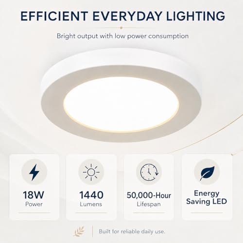 KSANA 9 Inch LED Flush Mount Ceiling Light, 5 CCT Selectable Ultra-Slim Round Flat Panel Light, Triac Dimmable 5%-100%, 18W 1440LM Ceiling Light Fixture for Kitchen, Bedroom, Hallway, Office - size: 9 Inch