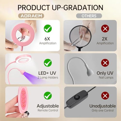 AORAEM LED UV Nail Lamp with Double-Head and 6X Magnifier, Pink | Gooseneck Lamp for Gel Nails, Flash Cure Lamp for Home DIY Salon - color: Magnifier-Pink