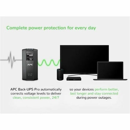 APC 700VA/420W Backup Battery UPS for Computers, Wi-Fi Routers | BR700G | Back-UPS for PCs & home electronics — battery backup, AVR, surge protection, compact design, User Replaceable Battery - size: 700VA