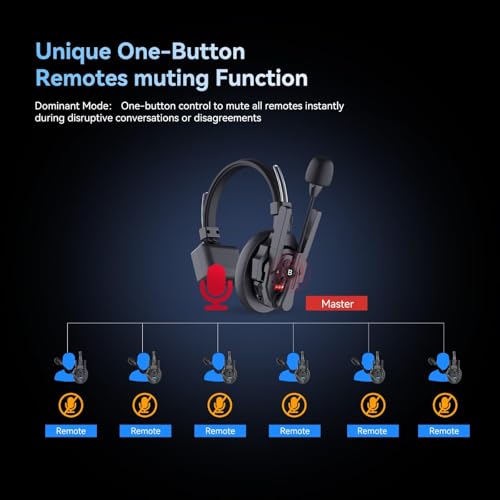 SYNCO XTalk Pro5 XPro X5 2.4GHz Wireless Headset Communication System,5Pcs | Random Master Device 500m Operating Range Real-time Monitoring AI Noise Reduction Headset for Movie Shoot Live Show - size: 5 PCS