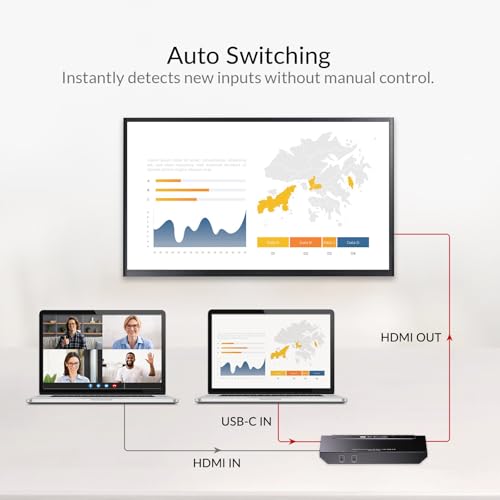 AV Access Conference Docking Station, 4K Presentation Switch System | Screen Mirroring, HDMI & USB C 4K Input, Hybrid Conference System, 3 USB 3.0 Ports for Webcam and Speakerphone