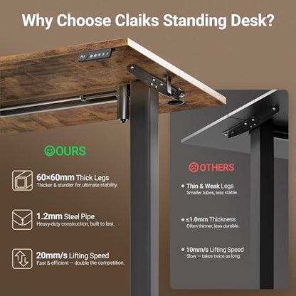 Claiks Electric Height Adjustable Standing Desk, 40x24 Inch, Rustic Brown | Smooth Height Adjustment, 3 Memory Presets, Cable management hub & hook, Stable Steel Frame, 156 lbs Capacity, Easy Assembly - color: Rustic Brown, size: 40