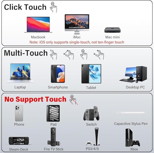 InnoView 15.6" Portable Monitor 60Hz Touchscreen 1080P 10-Point Touch Screen Monitor Portable with Protective Sleeve Built-in Stand, 1200:1 HDMI USB C Travel Monitors for Laptop, PC, Phone - size: 15.6 inch