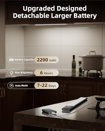 EZVALO Under Cabinet Lights with 3 Extra 2200mAh Rechargeable Batteries - color: Gray, size: 3pcs + 3 batteries