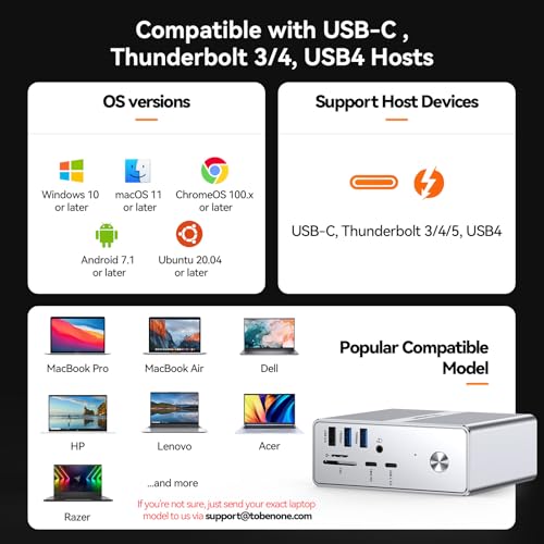 TobenONE DisplayLink Docking Station 4 Monitors, 4 HDMI&2DP, 120W Charger | 120W Adapter, Gigabit Ethernet, 18W Phone Charge, 10Gbps USB, Wide Compatibility, for Multi-Monitor Workspace&Multitasking