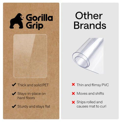 GORILLA GRIP Office Chair Mat for Carpet Floors, Heavy Duty, 32x48 Clear - size: 32"x48", style: Carpet Floor