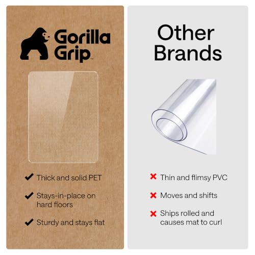 GORILLA GRIP Office Chair Mat for Carpet Floors, Heavy Duty 36x48 Clear - size: 36"x48", style: Carpet Floor