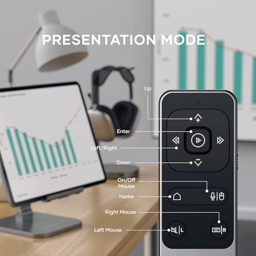 Satechi R2 Bluetooth Remote Control, Presentation & Media Mode