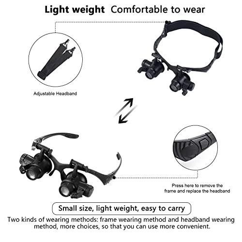 Magnifying Glasses with LED Light, LXIANGN Jeweler Loupe Watch Repair Magnifier with 8 Interchangeable Lens-2.5X 4X 6X 8X 10x 15x 20x 25x for Close Work,Not for Reading - color: 2.5x/4x/6x/8x/10x/15x/20x/25x