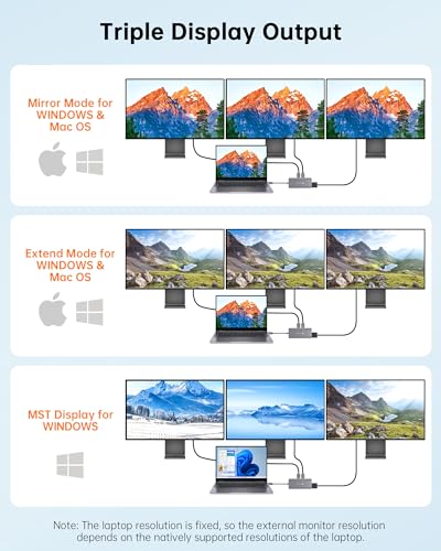 USB C Docking Station Dual HDMI Adapter, 11 in 1 Multi Display Docking Station Dual Monitor with 2 HDMI, VGA, 100W PD, 4 USB, USB C Hub Multiport Dongle Compatible with MacBook/Dell/HP/Lenovo Laptops | Multi Display with 2 HDMI, VGA, 100W PD, 4 USB, Hub M
