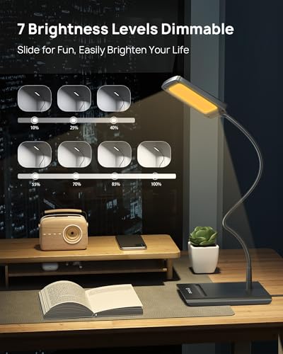 TROND Desk Lamp, Dimmable Eye-Caring Table Lamp, Memory Function, Black - color: Black