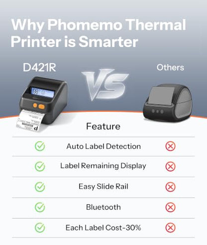 Phomemo Shipping Label Printer with Screen and Built-in Label Bin - color: Gray
