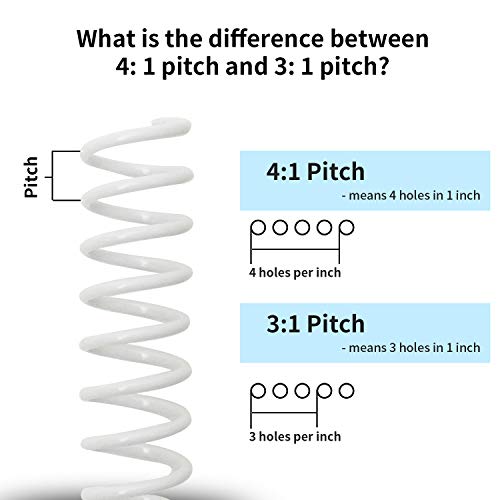 RAYSON 4:1 Plastic Spiral Binding Coils, 1-1/4", White, 280 Sheet, 50 Pack - size: 1-1/4" (280 Sheets Capacity)