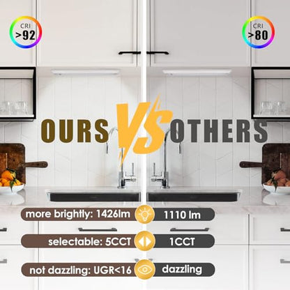 Hardwired Under Cabinet Lighting, 36in 22W LED Light for Kitchen/Closet, 1426lm, CRI>92, R9>90, Dimmable, 5 Color Temperature, 2700K-5000K(Warm White, Cool White, Daylight) - size: 36 inch