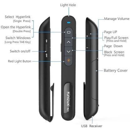 Kinizuxi Wireless Presentation Clicker for PowerPoint with Hyperlink