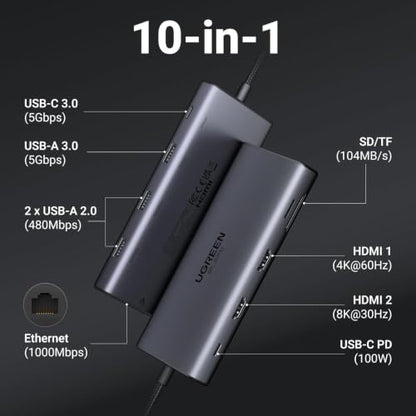 UGREEN USB C Docking Station Dual Monitor, 10-in-1 Laptop Dock with 2 HDMI
