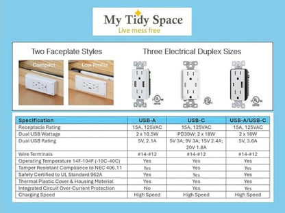 Compact in-Drawer Outlet with Cord Management Arm (2) USB-A Ports (2) 15 Amp Plugs fits Narrow and Shallow Drawers - size: (2) USB-A, style: Compact