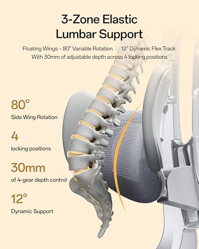 Hbada E3 Air 2026 Ergonomic Office Chair, 3-Zone Lumbar Support, Comfy Home Office Chair with Auto Recline, 4D Headrest & Armrests, 140° Tilt for Work & Relax, Grey with Footrest - color: Ash Gray