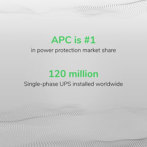 APC 1500VA Smart UPS with SmartConnect, SMT1500C Sinewave UPS Battery Backup, AVR, 120V, Line Interactive Uninterruptible Power Supply