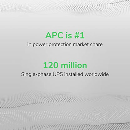 APC 1500VA Smart UPS with SmartConnect, SMT1500C Sinewave UPS Battery Backup, AVR, 120V, Line Interactive Uninterruptible Power Supply