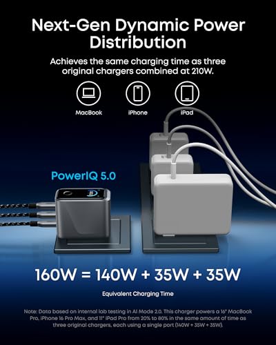 Anker Nano Power Strip & Prime Charger (Bundle)