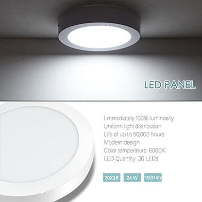 Round LED Flat Panel Light 24W, Thin Drop Ceiling Lights 6500K Cold White Surface Mount Ceiling Fixture AC 110-120V Shop Commercial Bay Lighting for Hotel Office School