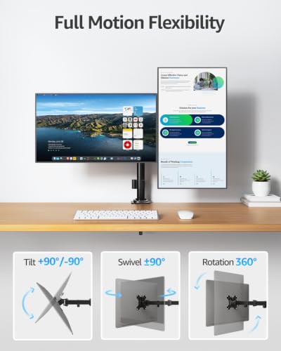 MOUNTUP Dual Monitor Desk Mount, Max 32 Inch up to 17.6lbs, Fully Adjustable Dual Monitor Arm for 2 LCD Screens, Double Monitor Stand with C-Clamp and Grommet Base - size: Dual