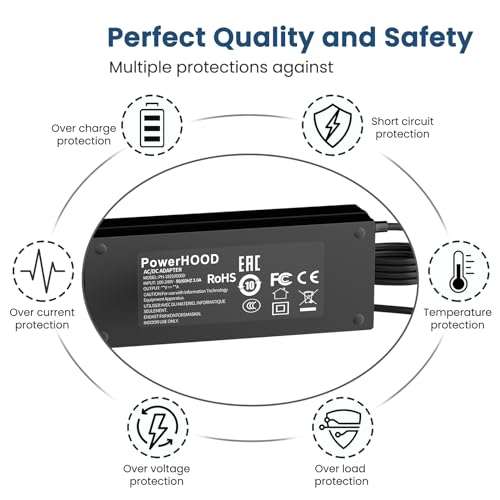 AC/DC Adapter for Jabra PanaCast 50 VSM020 ‎8200-232 8201-232 PanaCast50 | Webcam Video Conferencing Camera 4K Meeting Room Video Camera Power Supply Cord Charger Cable PSU Mains