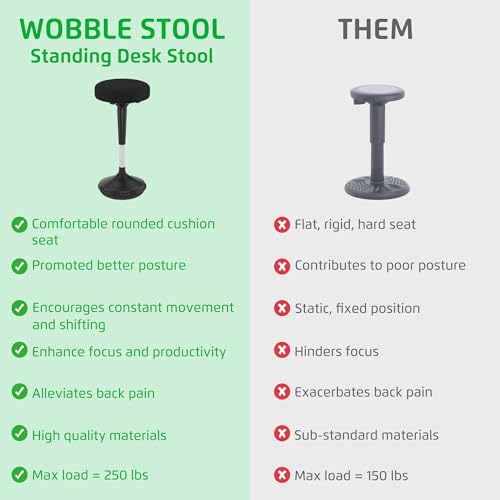 Wobble Stool Standing Desk, Flexible Seating Adjustable Office Ergonomic Seating, Wobble Stools for Alternative Classroom Seating, Active ADHD Chair, Wiggle Chairs