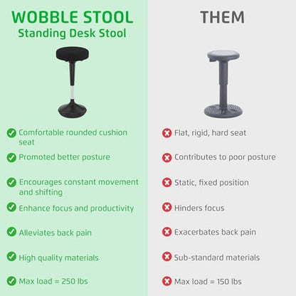 Wobble Stool Standing Desk, Flexible Seating Adjustable Office Ergonomic Seating, Wobble Stools for Alternative Classroom Seating, Active ADHD Chair, Wiggle Chairs