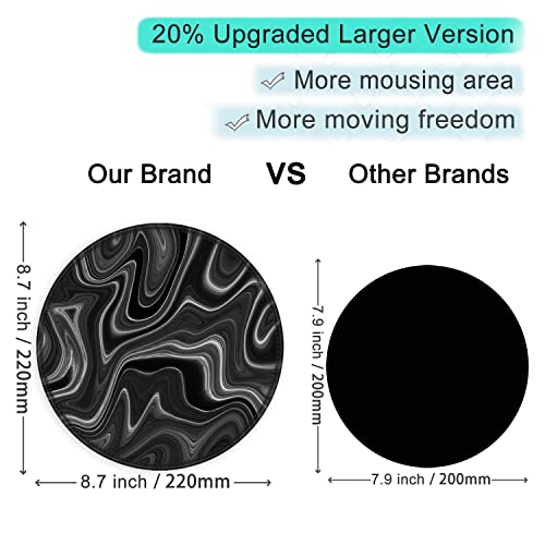 ITNRSIIET Round Mouse Pad with Stitched Edge Premium-Textured Waterproof Non-Slip Rubber Base Desktop Protection Mat Diameter 8.7 inches, Abstract Black and White - color: Abstract Black and White