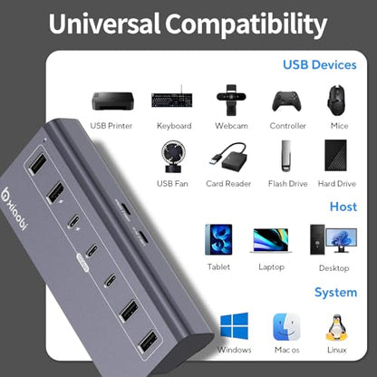USB C Hub,10Gbps USB Splitter with 4*USB-A and 3*USB-C Ports - color: Gery