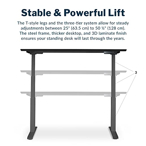 Vari Classic Electric Standing Desk – 60x30 – Black/Slate - color: Black Top / Slate Legs, size: 60 in x 30 in