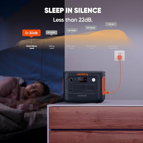 Jackery Explorer 1000 v2 Portable Power Station,1070Wh,1500W | 1 Hr Fast Charge, LiFePO4 Battery, 100W USB-C Output, Solar Generator for Camping, Emergency, RV (Solar Panel Optional) - style: E1000v2