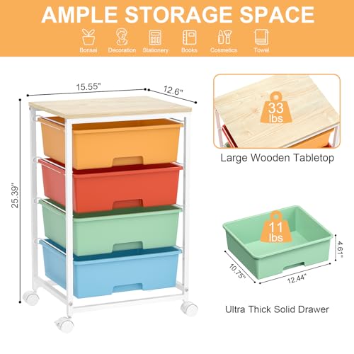 SYKIARIOL Rolling Cart with Drawers, 4-Drawer Utility Cart, Macaron - color: Macaron, size: 4 Drawers