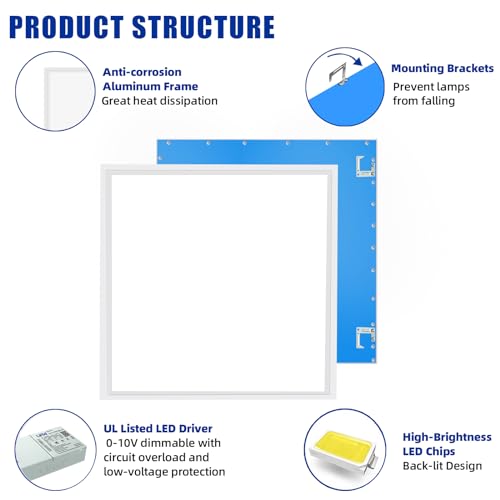 4 Pack 2x2 LED Flat Panel Lights for Drop Ceiling 45W, 5800LM - size: 4pack--2X2FT