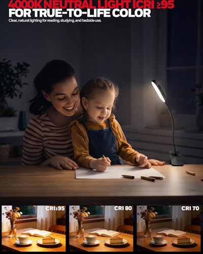 Honeywell Clip On Reading Light, Rechargeable Gooseneck CRI95 4000K Dimming - color: Black