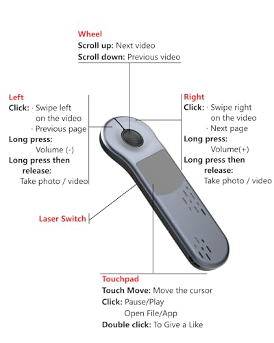 Rechargeable Air Mouse for PC/iOS/Android with Touchpad Wireless PPT Presenter with Bluetooth 2.4G, Works with PowerPoint/Keynote/TikTok/Camera/Kindle App (Silver) - color: Silver
