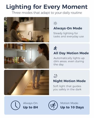 EZVALO Under Cabinet Lighting with 6 × 2000mAh Batteries & Charging Station