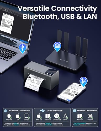 Phomemo Thermal Label Printer with Ethernet & Bluetooth Connectivity