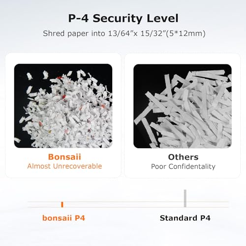 Bonsaii 12 Sheet Micro Cut Paper Shredder | 60-Minute Continuous Run Time | Home Office Heavy Duty Shredder for CD, Credit Card, Mails, Staple, Clip, Jam-Proof System | 4.2 Gal Pullout Bin - color: Black, size: 12-Sheet | 60 min