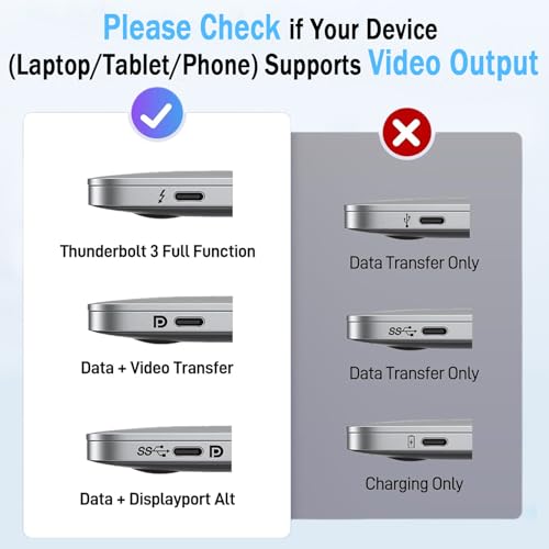 Laptop Docking Station Dual 4K HDTV Monitor