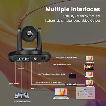 AI Auto Tracking NDI PTZ Camera 3G-SDI/USB3.0/HDMI/LAN IP PoE IP Live Streaming 20X Optical and 8X Digital Zoom Camera 1080P 60FPS for Church Services Worship Education Events vMix OBS YouTube - color: jet black