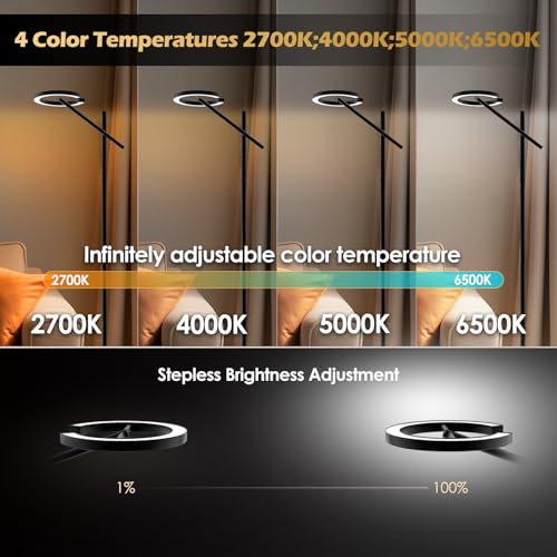 12000 LUX Light Therapy Lamp, UV-Free LED Floor SunLight Lamp, Happy Lamp | 1440lm 24W Full Spectrum Sun Lamp, Touch & Remote Control, 4 Color Temps 7 Brightness, Standing Task Lamp Reading Floor Lamp - style: Standard (H1B)