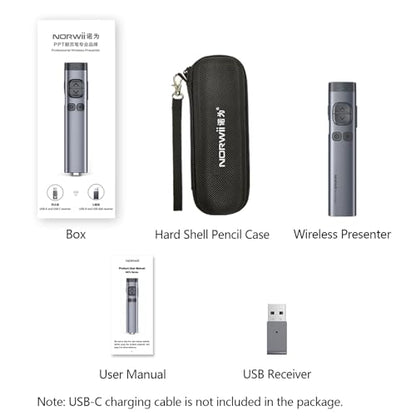 N97s Presentation Clicker for Powerpoint Presentations with Digital Pointer | ①Green Laser Pointer②Metal Housing③Magnifier/Highlight/Mouse Left Click④TV Screen&Projector Clicker⑤Built-in Storage Receiver - color: Green - BLE&USB-A