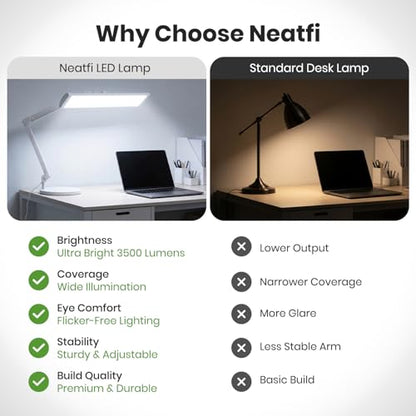 Neatfi Ultra 3,500 Lumens LED Desk Lamp with Base, 26-Inch Shade (White-3) - color: White-3, size: 26-Inch Wide Shade