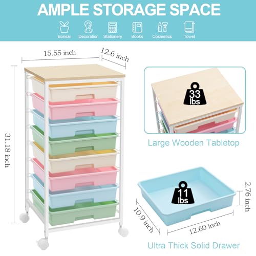 SYKIARIOL Rolling Cart with Drawers, 8 Drawers Utility Cart, Rainbow - color: Rainbow