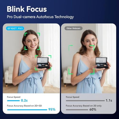 EMEET PIXY Dual-Camera AI-Powered PTZ Camera 4K with Tripod, AI Tracking - style: PIXY Kit Dual-Camera AI PTZ 4K